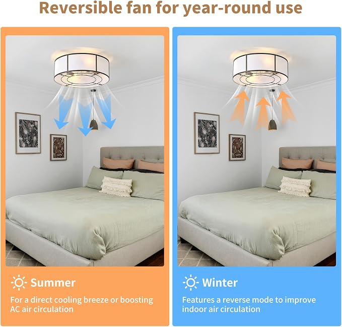 20inch Low Profile Caged Ceiling Fans with Lights, Flush Mount Ceiling Fan with Lights and Remote, Bladeless Modern Enclosed