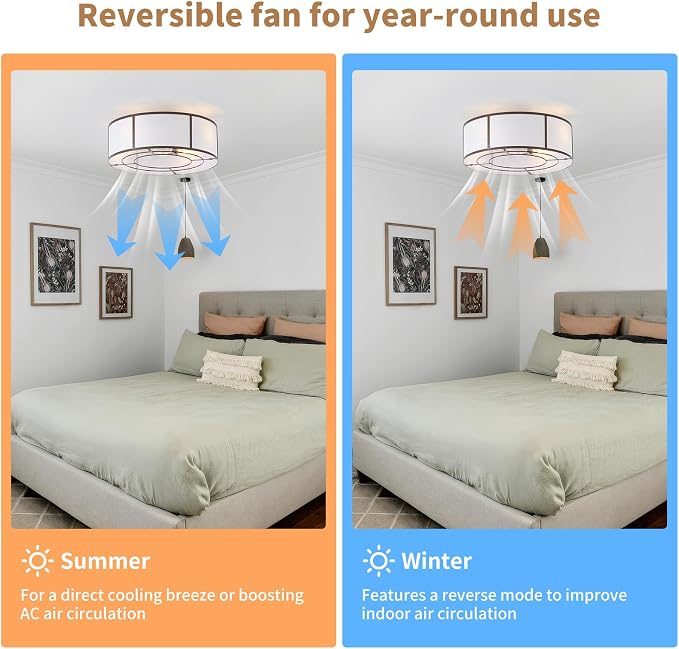 20inch Low Profile Caged Ceiling Fans with Lights, Flush Mount Ceiling Fan with Lights and Remote, Bladeless Modern Enclosed