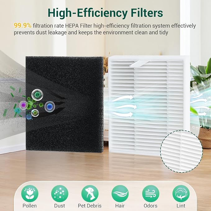 20Pcs Replacement Accessory kit for L60 Series, L50 Series Robot Vacuums Parts, 2 Roller Brush, 8 HEPA Filters and