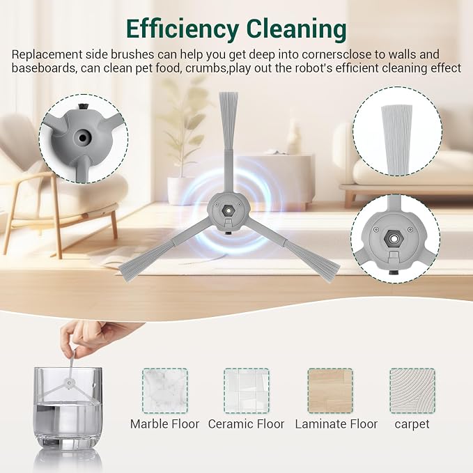 20Pcs Replacement Accessory kit for L60 Series, L50 Series Robot Vacuums Parts, 2 Roller Brush, 8 HEPA Filters and