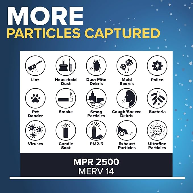20x20x1 AC Furnace Air Filter, MERV 14, MPR 2500, High Performance Premium Allergen, Ultrafine Particles, alternate product