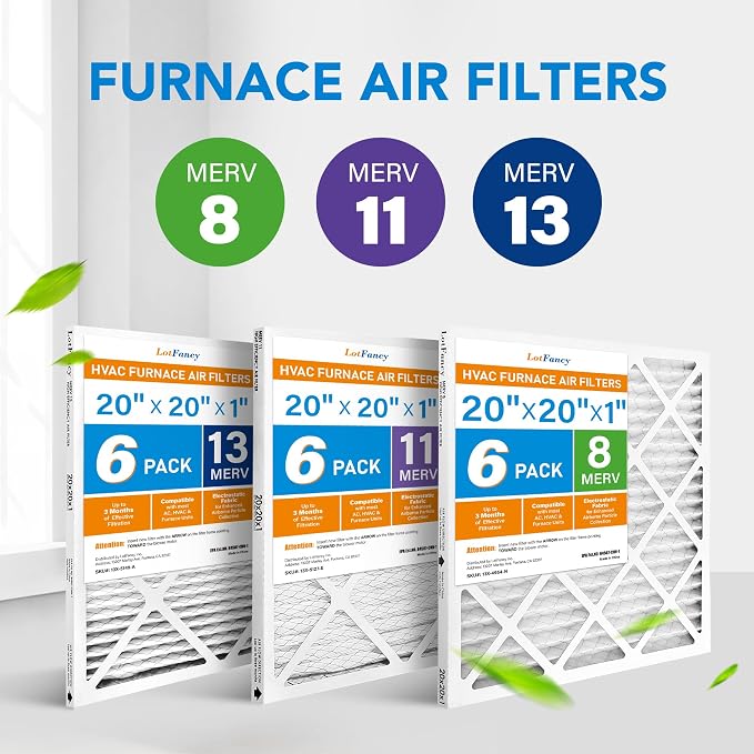 20x20x1 Air Filter MERV 8 6-Pack, Electrostatic Pleated Furnace & AC Filter, Captures Dust, Pet Hair, Pollen, Actual Size