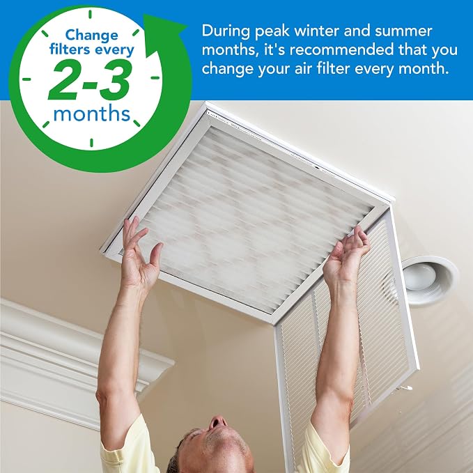 20x20x1 Air Filter MERV 8 6-Pack, Electrostatic Pleated Furnace & AC Filter, Captures Dust, Pet Hair, Pollen, Actual Size