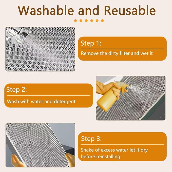 20x20x1 Air Filter, Reusable Air Filter - MERV 8, Washable Aluminum Permanent Electrostatic Filter - Long Service Life