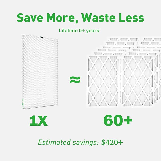20x20x1 Air filter, Washable and Reusable Air Filter 20x20x1 for AC HVAC Furnace, alternate product view 2