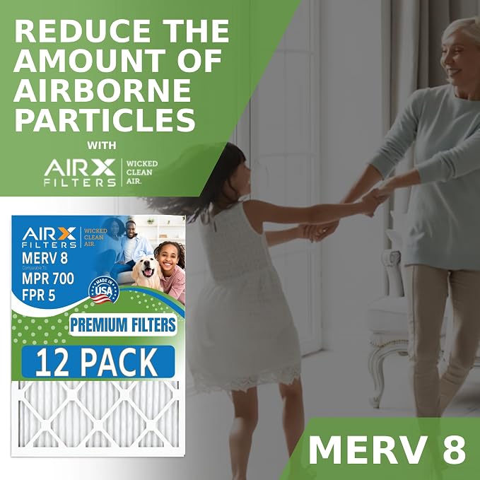20x20x1 Furnace Filter MERV 8 Pleated Replacement HVAC AC Air Filter, Easy Installation for Superior Filtration and Maximum