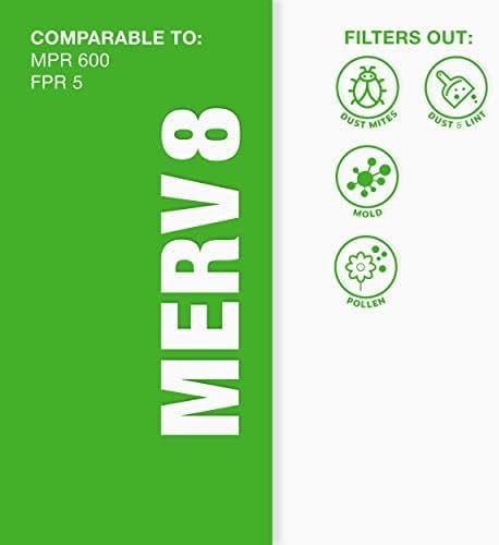 20x20x1 MERV 8 Air Filter, 4 Count, ACTUAL SIZE (19.75 x 19.75 x 0.75), HVAC, Air Conditioning & Furnace Filter Captures