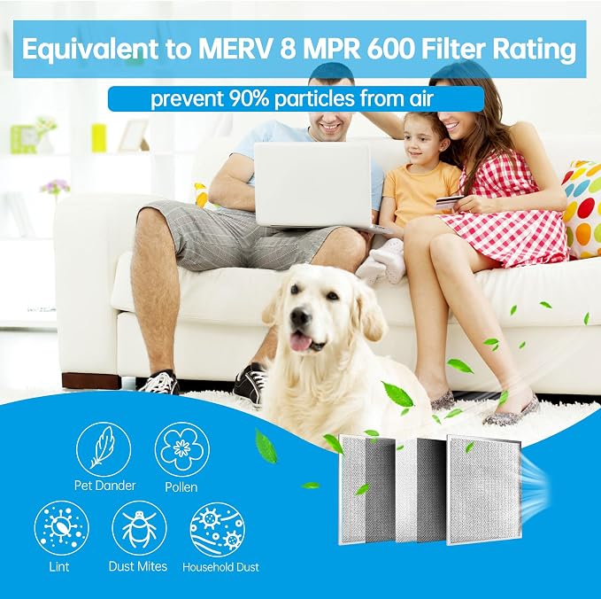 20x20x1 Reusable Air Filter - Washable, MERV 8,Permanent, Electrostatic - Lasts a Lifetime - Enjoy Fresher Air in Home and