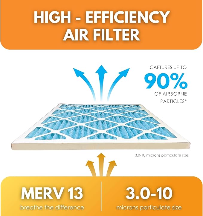 20x20x1 Ultimate Defense MERV 13 Pleated HVAC Air Conditioner Furnace Replacement Air Filter, 8-Pack (Actual, alternate view