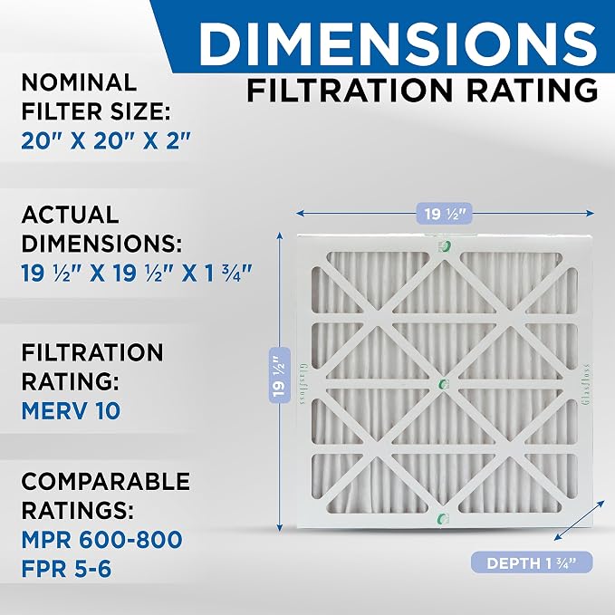 20x20x2 MERV 10 (FPR 5-6) 2" Inch Pleated Air Filters Box of 6. Actual Size: 19-1/2 x 19-1/2 x 1-3/4, alternate product view