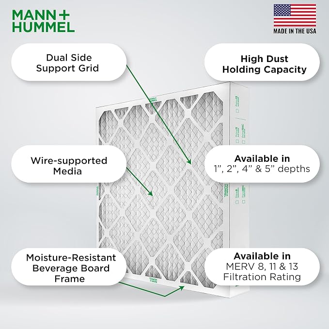 20x20x4 MERV 8 Pleated HVAC AC Furnace Air Filters. Case of 6. (Exact Size: 19.5 x 19.5 x 3.75 Inches), alternate product