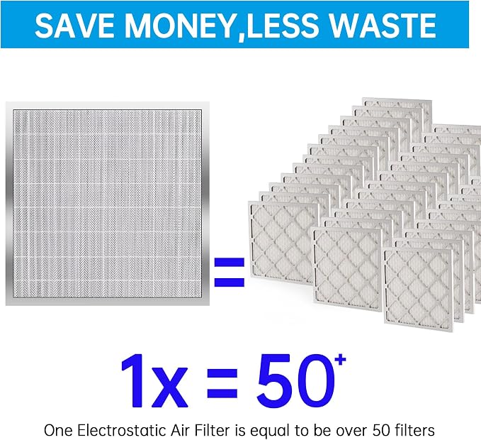 20x20x4 Reusable Electrostatic Air Filter HVAC AC Furnace Filter,Washable, Lasts a Lifetime,Permanent Air Filter,Breathe