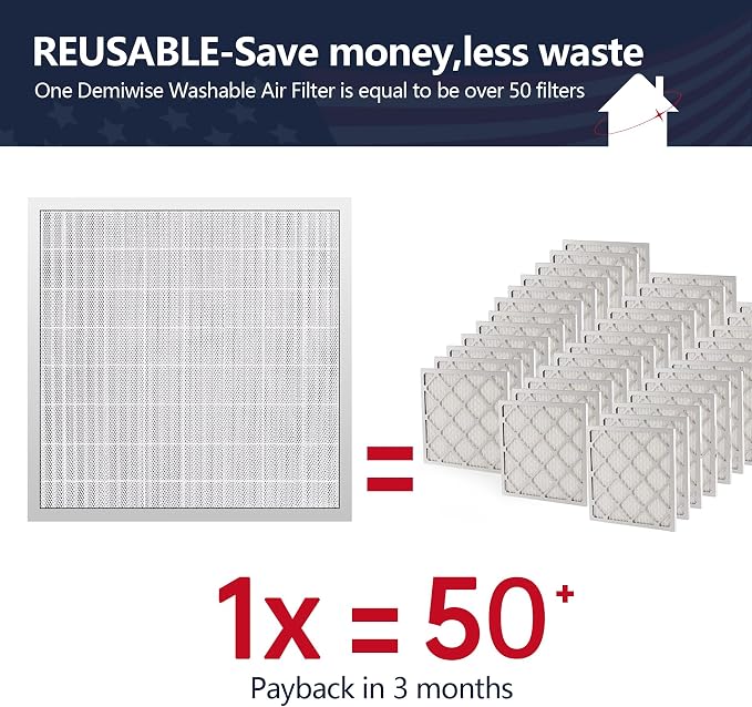 20x20x4 Washable Electrostatic Air Filter, MERV 8 Aluminum AC/HVAC Furnace Filter, Reusable Permanent Air Filter, Lasts a
