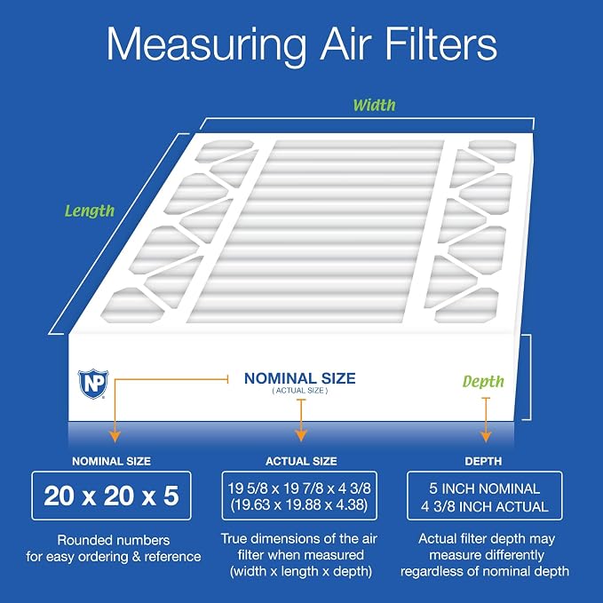 20x20x5 (19_5/8 x 19_7/8 x 4_3/8) /Lennox Replacement MERV 12 Air Filters 2 Pack, alternate product view 2