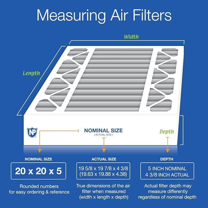 20x20x5 (Actual Size: 19 5/8 x 19 7/8 x 4 3/8) Replacement Furnace Filters MERV 12 Plus Carbon 1 Pack, alternate