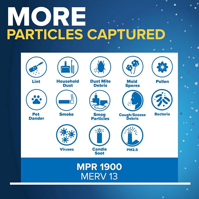 20x24x1 AC Furnace Air Filter, MERV 13, MPR 1900, Premium Allergen, Bacteria & Virus Filter, alternate product view 5