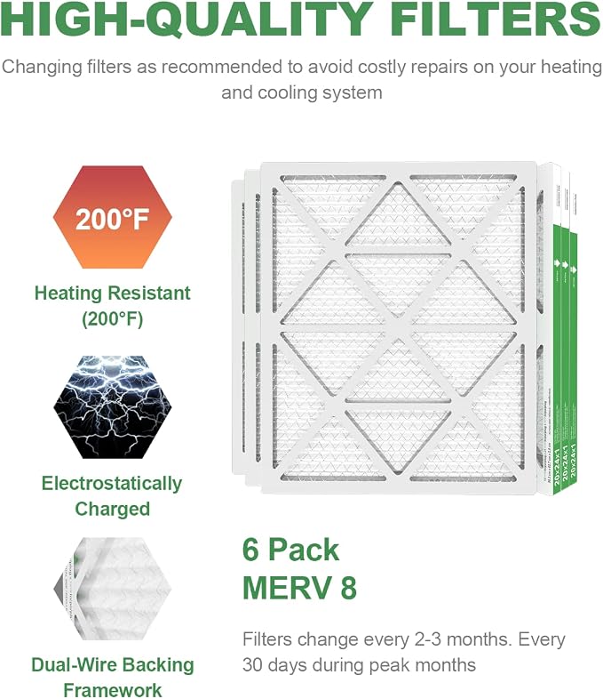 20x24x1 Air Filter 6 Pack, Durable MERV 8 Pleated Home HVAC AC Furnace Filters, Lightweight Compact Air Conditioner Filter