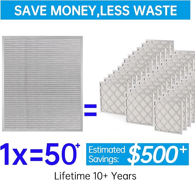 20x24x1 Reusable Electrostatic Air Filter HVAC AC Furnace Filter,MERV 8,Washable,Lasts a Lifetime,Permanent Air