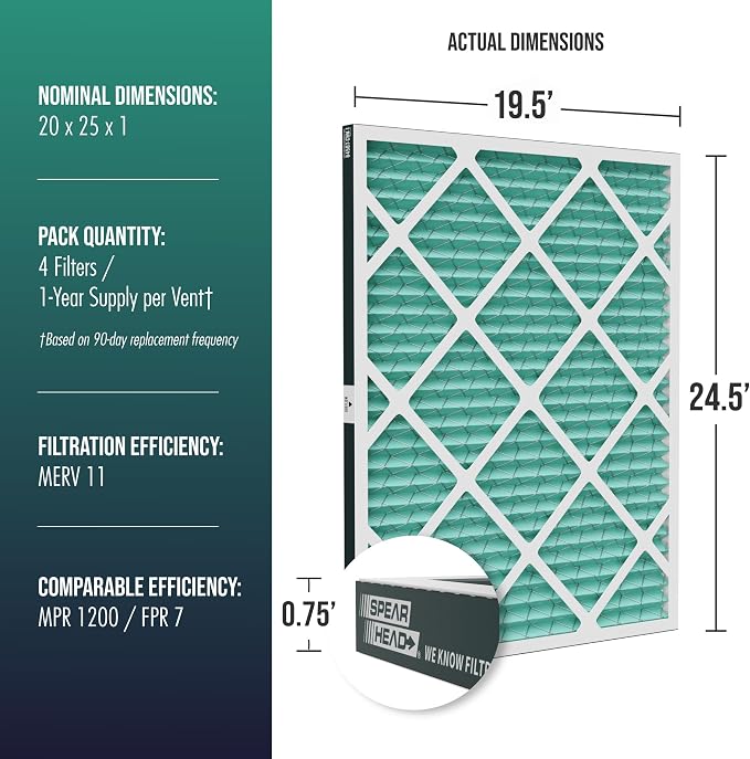 [20x25x1, 4-PK] MERV 11+ Odor Defense HVAC AC Furnace Filter w/Rigid Frame, Clog-Free Design, alternate product view 2