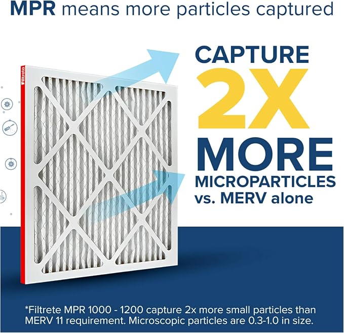 20x25x1 AC Furnace Air Filter, MERV 11, MPR 1000, Micro Allergen Defense, alternate product view 4