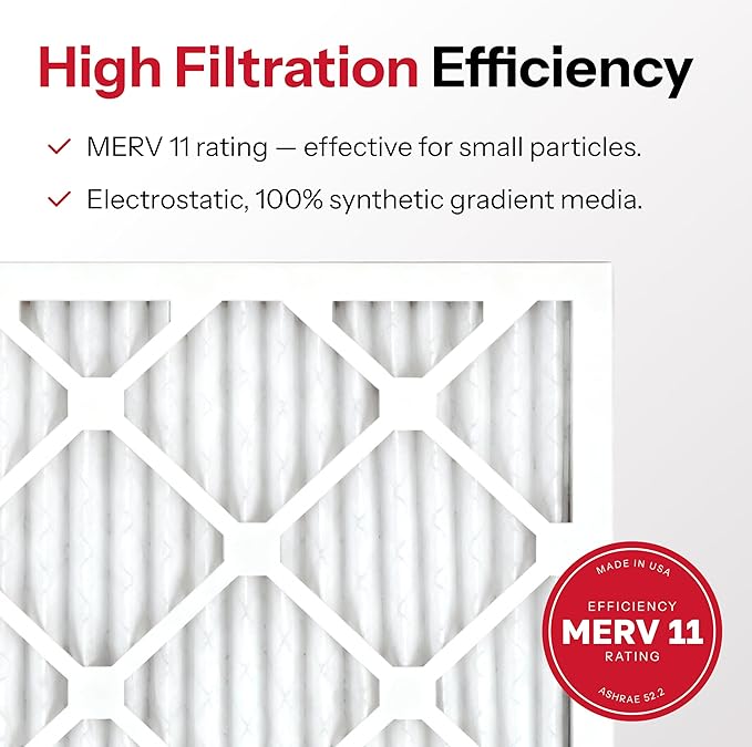 20x25x1 Air Filter by MERV 11 Pleated Furnace Filter HVAC AC Filters - Made in the USA - 6 Pack, alternate product view 4