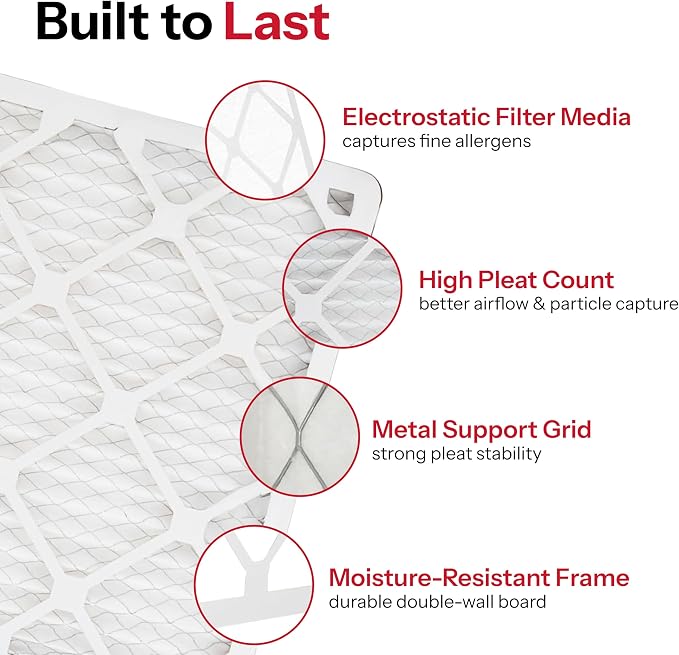 20x25x1 Air Filter by MERV 11 Pleated Furnace Filter HVAC AC Filters - Made in the USA - 6 Pack, alternate product view 5