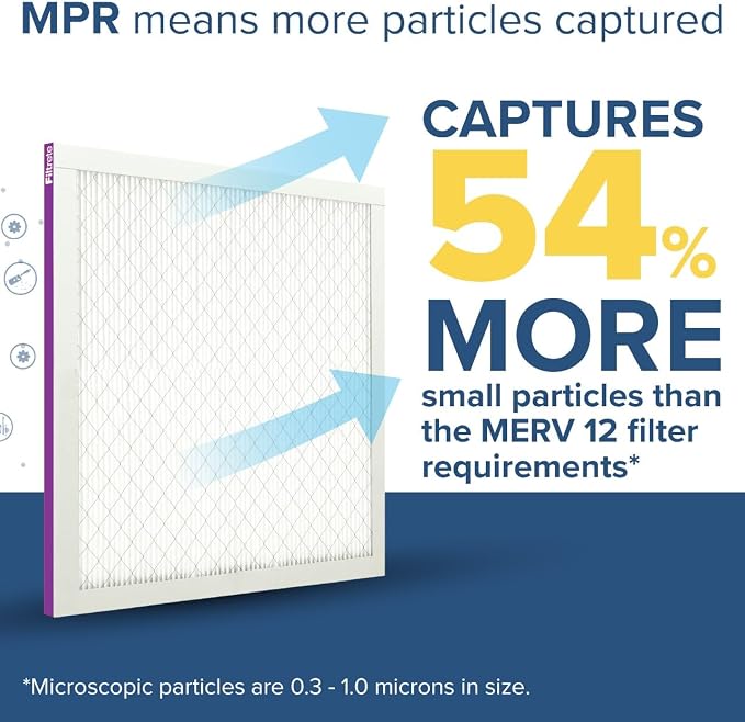 20x25x1 Air Filter MERV 12, MPR 1500 Certified Asthma & Allergy Friendly 2-Pack, AC Furnace HVAC Filters for Home, alternate
