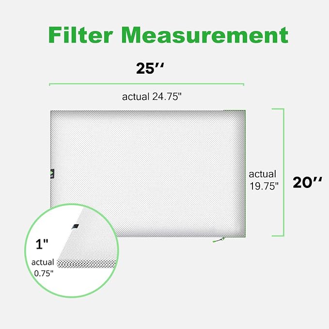 20x25x1 Extra Replacement Filter without Frame, Washable and Reusable Air Filter 20x25x1 for AC HVAC Furnace, alternate
