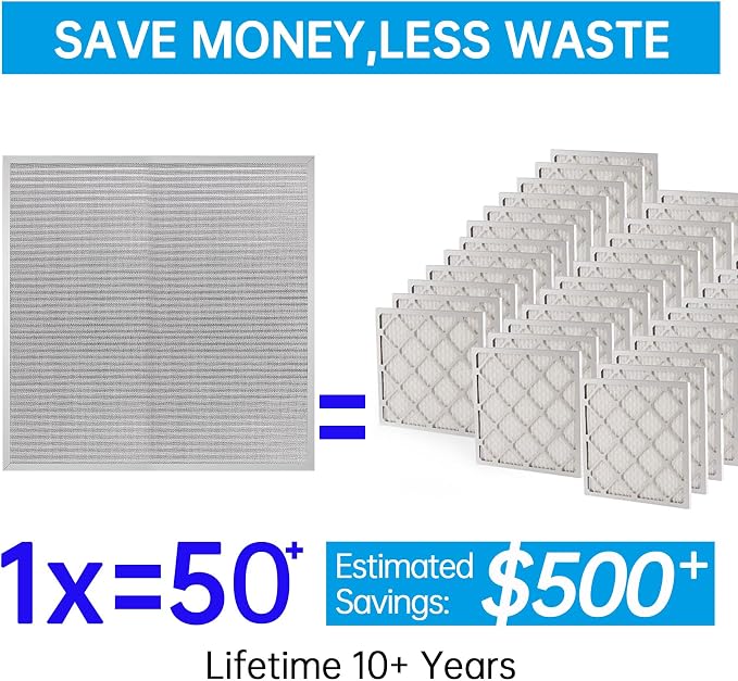 20x25x4 Air Filter HVAC AC Furnace Filter,Reusable Washable, Lasts a Lifetime,Permanent Electrostatic Filter,for