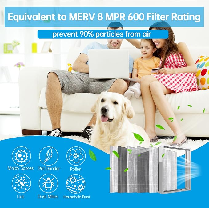 20x25x4 Air Filter HVAC AC Furnace Filter,Reusable Washable, Lasts a Lifetime,Permanent Electrostatic Filter,for