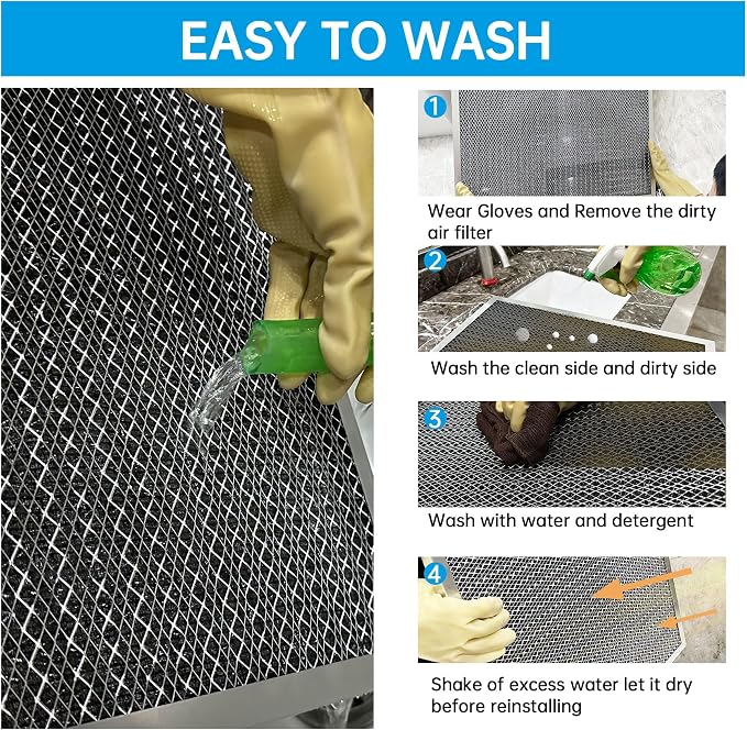 20x25x4 Air Filter HVAC AC Furnace Filter,Reusable Washable, Lasts a Lifetime,Permanent Electrostatic Filter,for