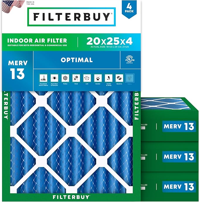 20x25x4 Air Filter MERV 13 Optimal Smoke & Allergy Defense (4-Pack), Electrostatic Pleated HVAC AC Furnace