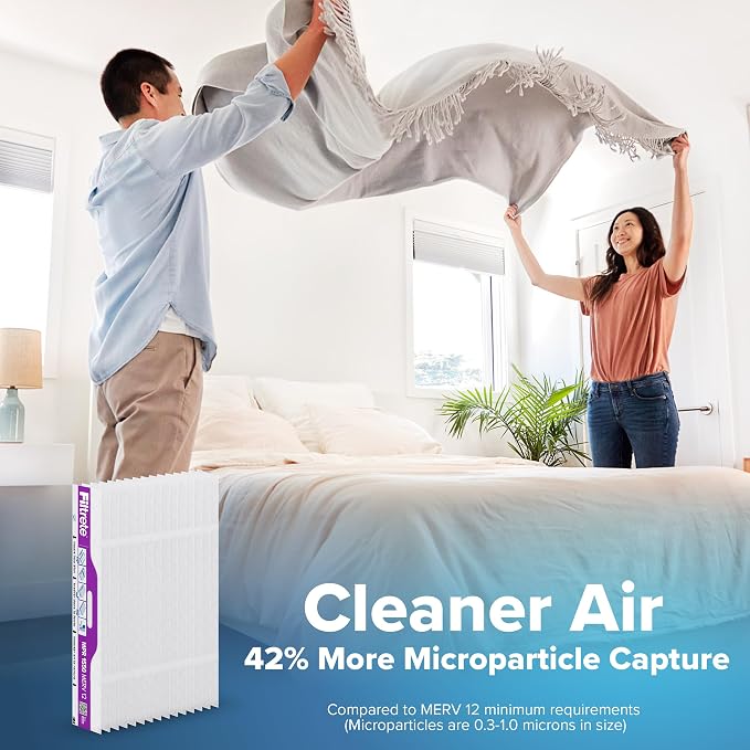 20x25x4 Refillable Air Filter replacement, MPR 1550, MERV 12, Allergen Bacteria & Virus, 2 Pack, use with reusable air filter