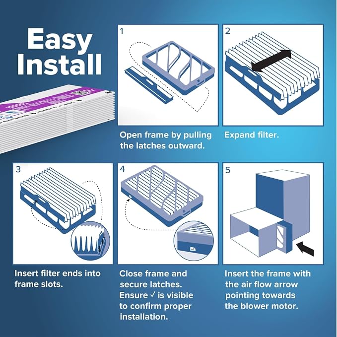 20x25x4 Refillable Air Filter replacement, MPR 1550, MERV 12, Allergen Bacteria & Virus, 2 Pack, use with reusable air filter