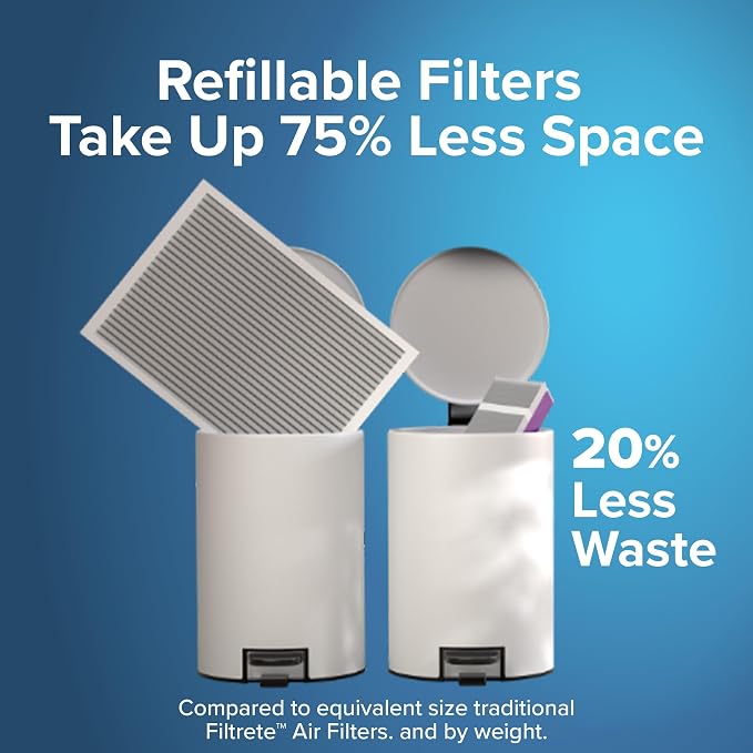 20x25x4 Refillable Air Filter Starter Kit, MPR 1550, MERV 12, 1 Reusable Air Filter Frame & 2 Air Filters, Fits &