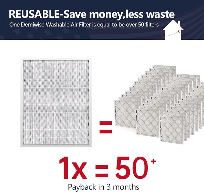 20x25x5 Washable Electrostatic Air Filter, MERV 8 Aluminum AC/HVAC Furnace Filter, Reusable Permanent Air Filter, Lasts a