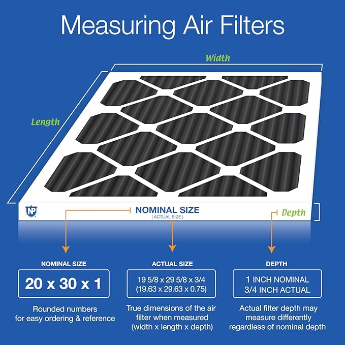 20x30x1 (19 5/8 x 29 5/8 x 3/4) Pure Carbon Pleated Odor Reduction Furnace Air Filters 3 Pack, alternate product view 2