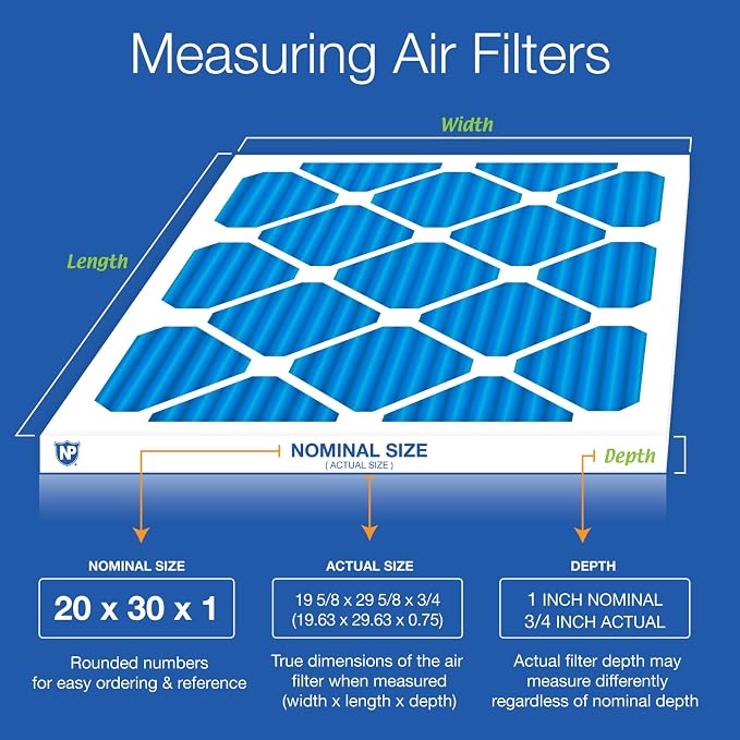 20x30x1 (Actual Size: 19 5/8 x 29 5/8 x 3/4) Pleated Air Filters MERV 7 Plus Carbon 6 Pack, alternate product view 2