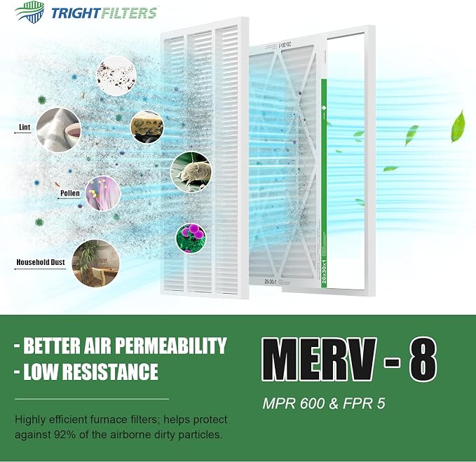20x30x1 Air Filter 4 Pack, MERV 8 Pleated Dust Defense Air Filters Replacement Air Conditioner HVAC AC Furnace Filter