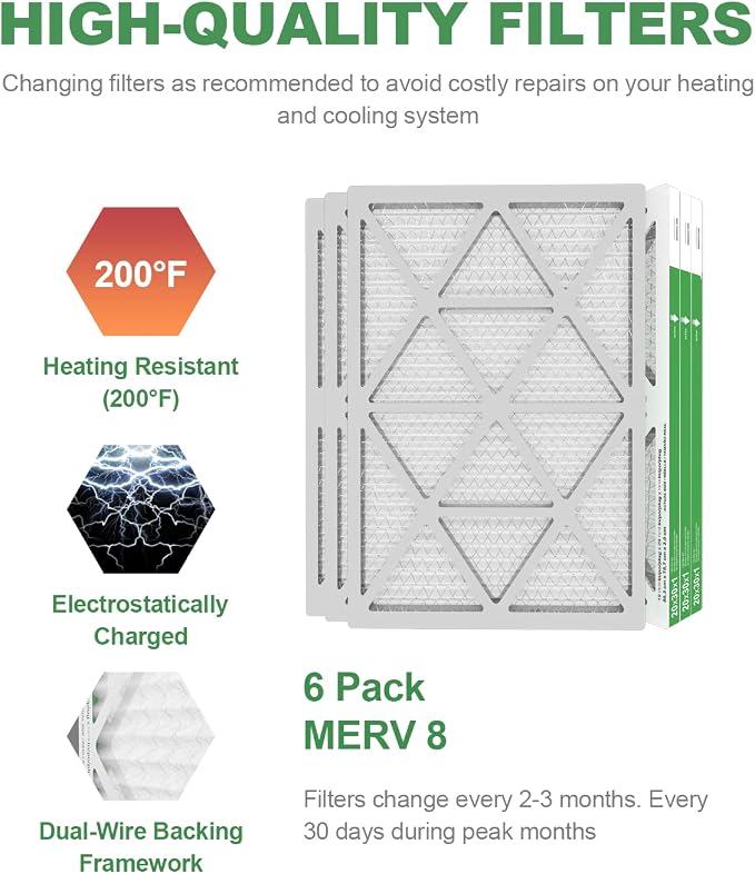 20x30x1 Air Filter 6 Pack, Durable MERV 8 Pleated Home HVAC AC Furnace Filters, Lightweight Compact Air Conditioner Filter