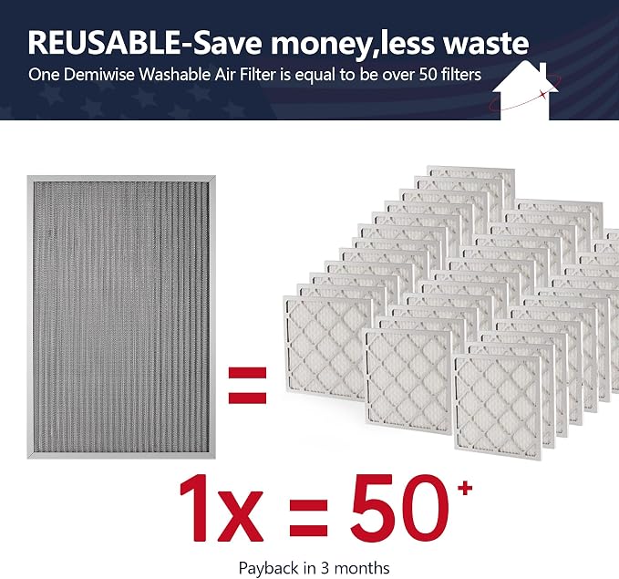 20x30x1 Electrostatic Air Filter, MERV 8 Reusable & Washable Aluminum AC/HVAC Furnace Filter Replacement, Permanent Air