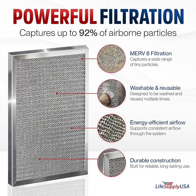 20x30x1 Electrostatic Air Filter, MERV 8, Washable, Reusable Furnace AC/HVAC Filter, Energy Saving, Easy to Clean, alternate