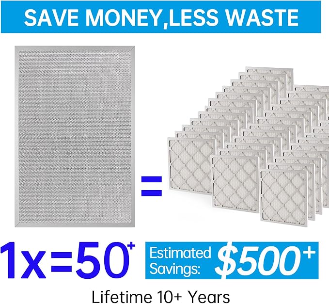 20x30x1 Reusable Electrostatic Air Filter HVAC AC Furnace Filter,MERV 8,Washable, Lasts a Lifetime,Permanent Air
