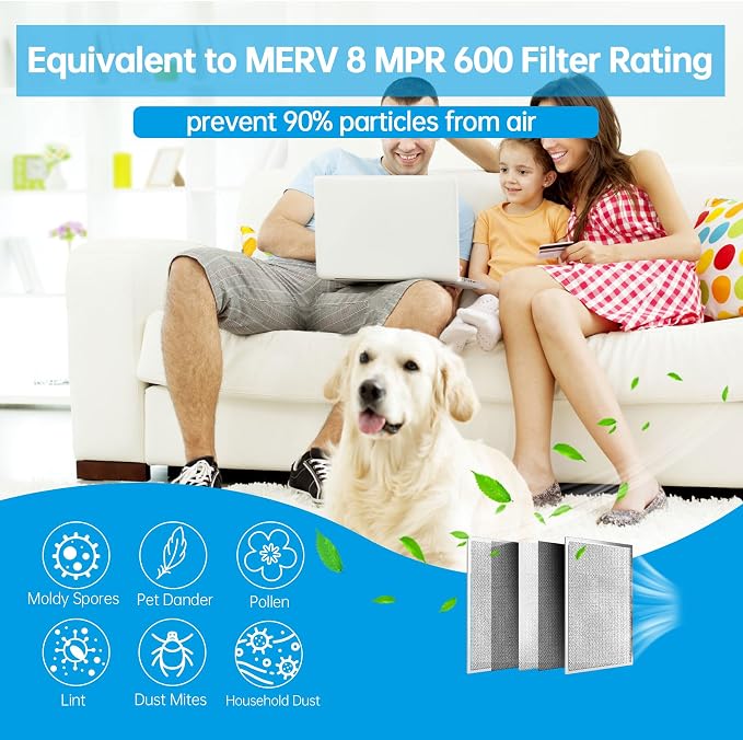 20x30x1 Reusable Electrostatic Air Filter HVAC AC Furnace Filter,MERV 8,Washable, Lasts a Lifetime,Permanent Air