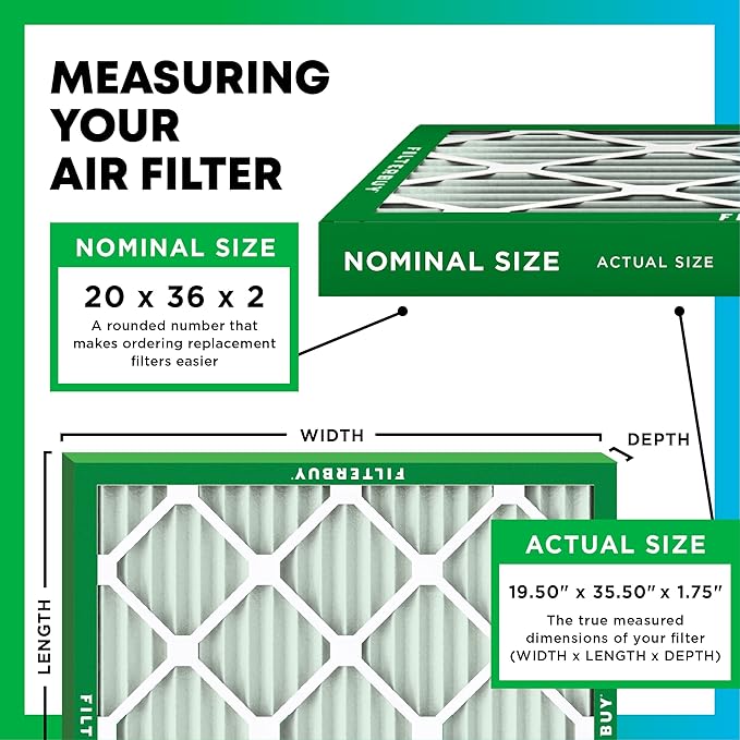 20x36x2 Air Filter MERV 8 Essential Dust & Allergy Defense (2-Pack), Electrostatic Pleated HVAC AC Furnace Filters