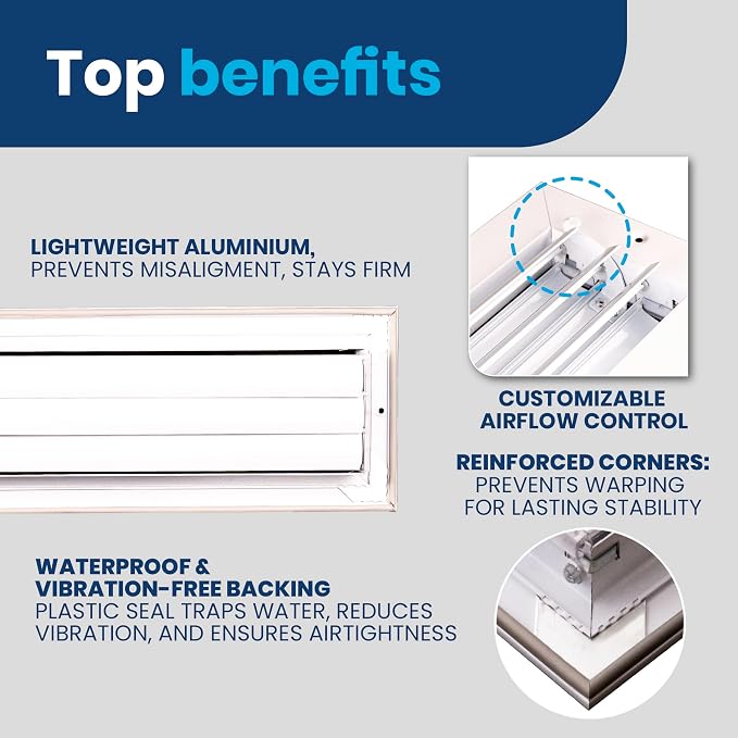 20x4 Inch (Duct Opening) Aluminum 1-Way Air Flow Vent – HVAC Vent Cover for Wall or Ceiling – Quiet HVAC Wall Register with