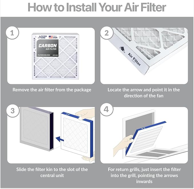 20x40x1 Air Filter | 4-PACK | Carbon MERV 8 HVAC Pleated A/C Furnace Filters | MADE IN USA | Actual Size: 19.5 x 39.5 x.75"
