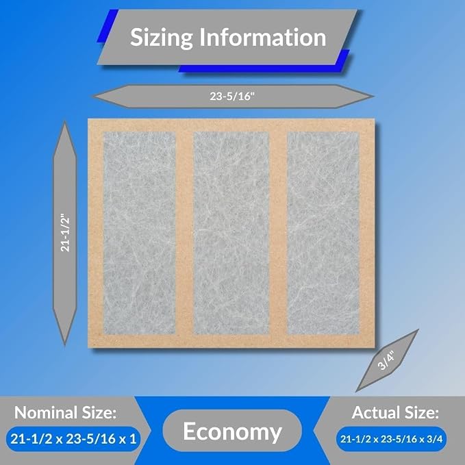 21-1/2 X 23-5/16 X 1 Fiberglass Air Filter, Double Strut, GDS Series, Made in USA, Actual Size: 21-1/2 X 23-5/16 x 3/4 (Box