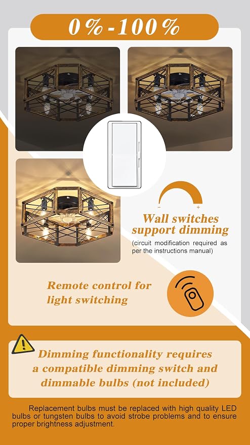 21-inch Square Cage Ceiling Fan with Light, Low Profile Flush Mount Small Ceiling Fan, E12 Sockets (Bulbs Not Included)