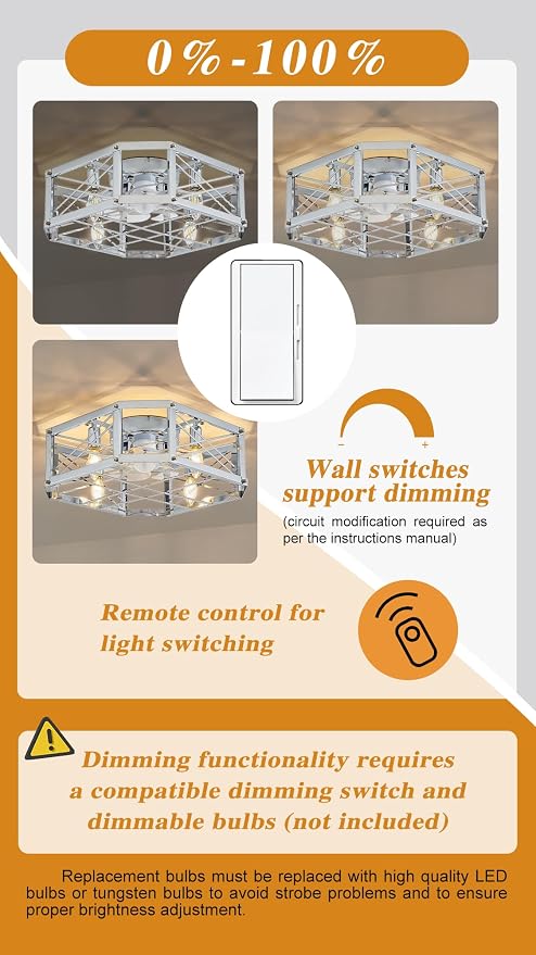 21-inch Square Cage Ceiling Fan with Light, Low Profile Flush Mount Small Ceiling Fan, E12 Sockets (Bulbs Not Included)